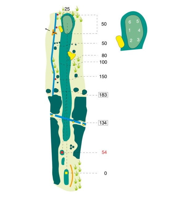 Hole 8 - 17